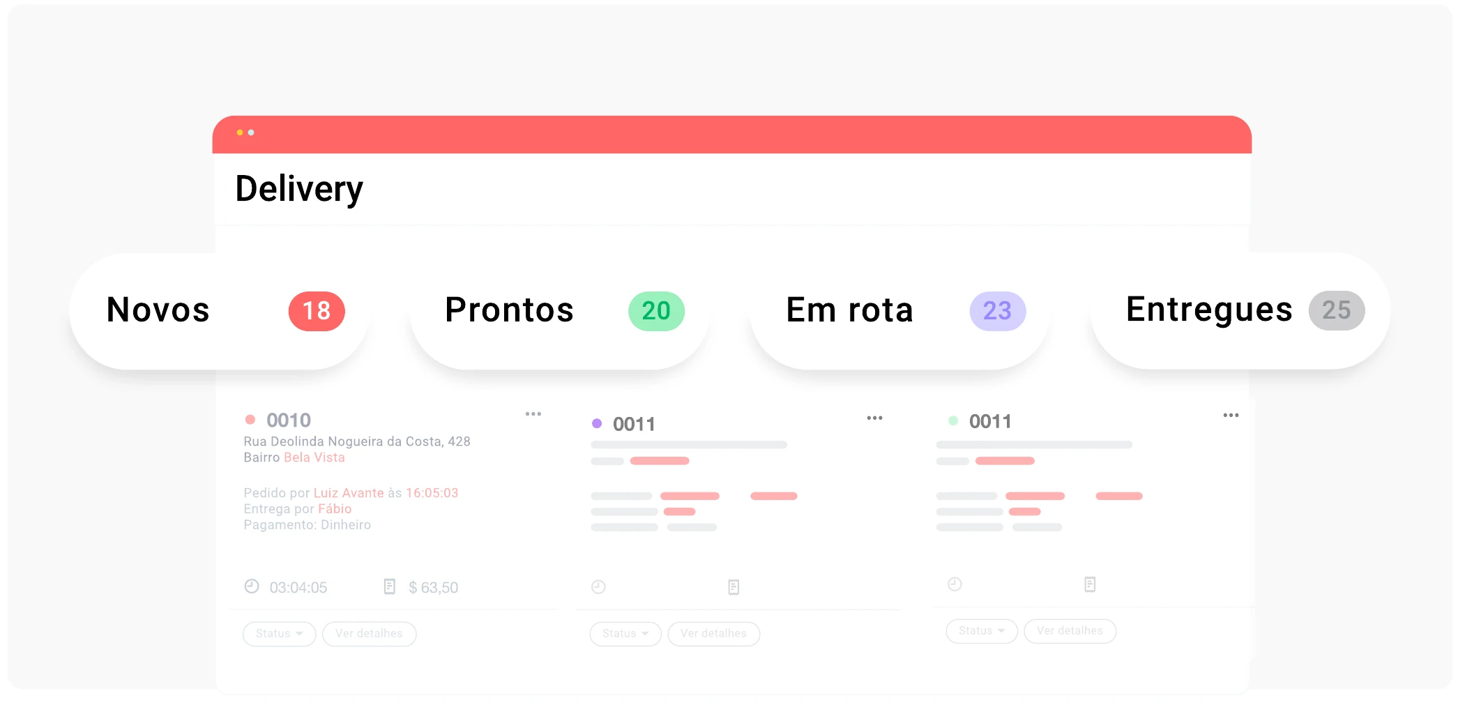 Painel de delivery do Force Food com pedidos novos, prontos, em rota e entregues