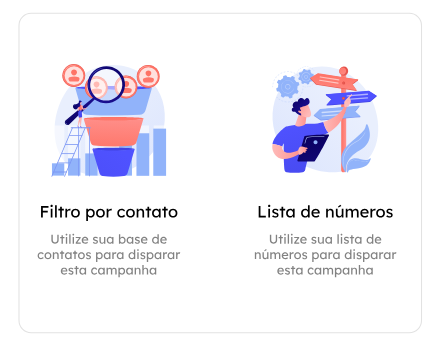 Seleção do público por contatos ou lista de números